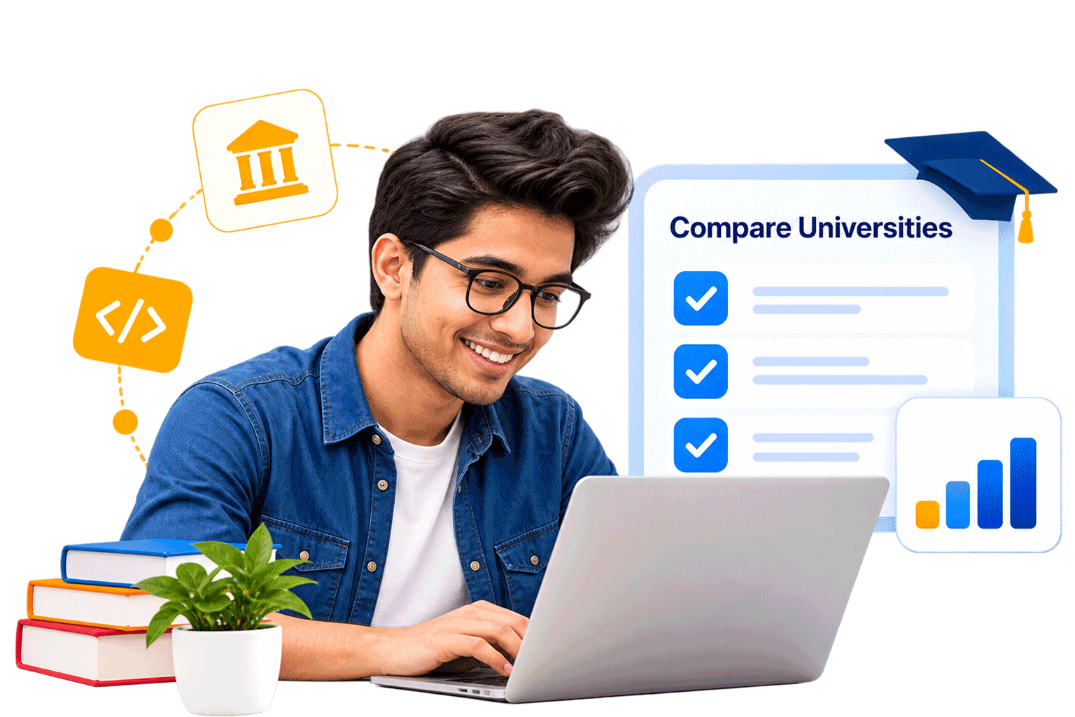 Compare & Evaluate